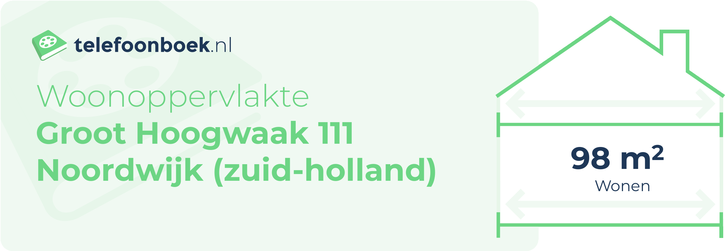 Woonoppervlakte Groot Hoogwaak 111 Noordwijk (Zuid-Holland)