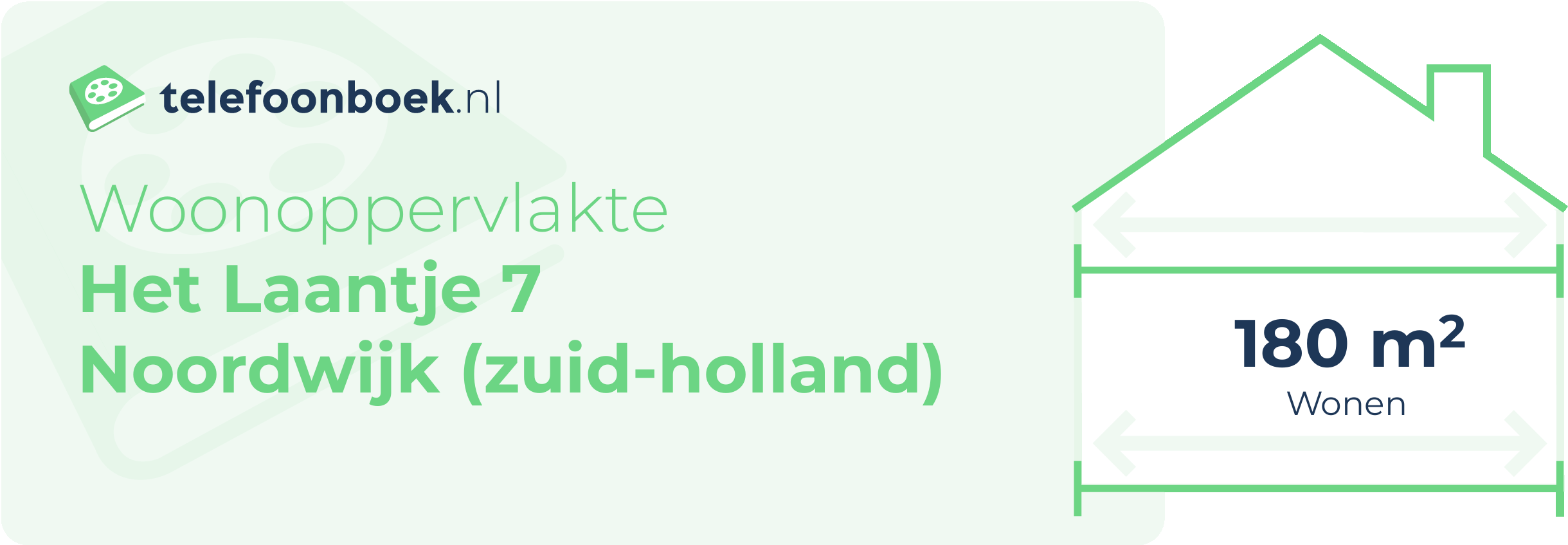 Woonoppervlakte Het Laantje 7 Noordwijk (Zuid-Holland)