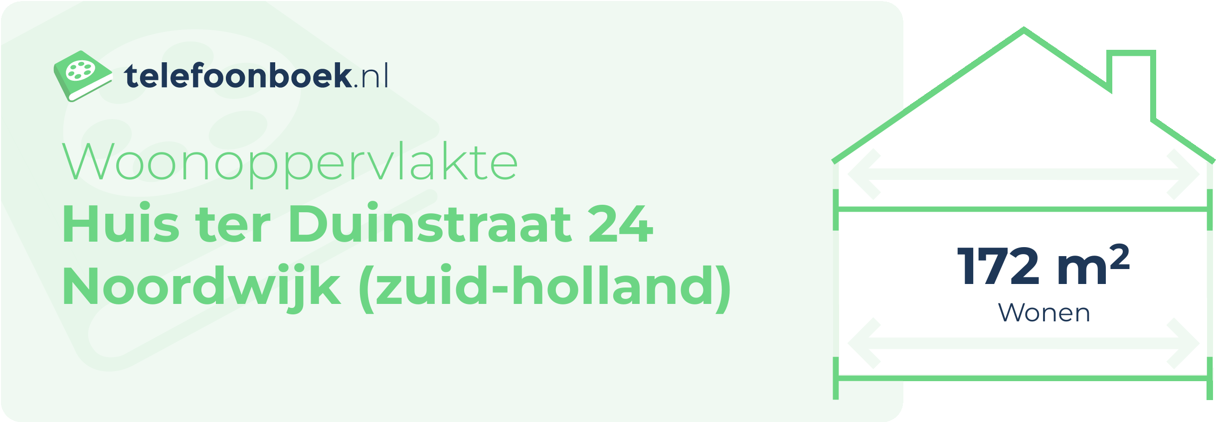 Woonoppervlakte Huis Ter Duinstraat 24 Noordwijk (Zuid-Holland)