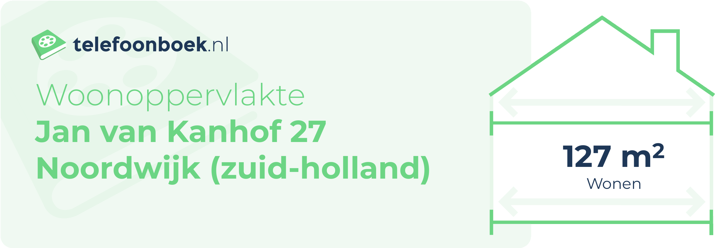 Woonoppervlakte Jan Van Kanhof 27 Noordwijk (Zuid-Holland)