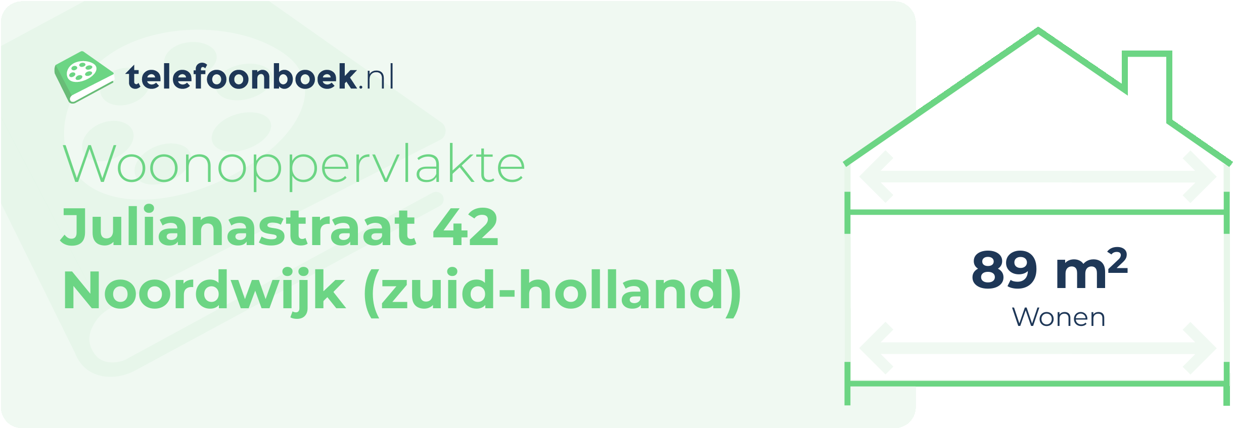 Woonoppervlakte Julianastraat 42 Noordwijk (Zuid-Holland)