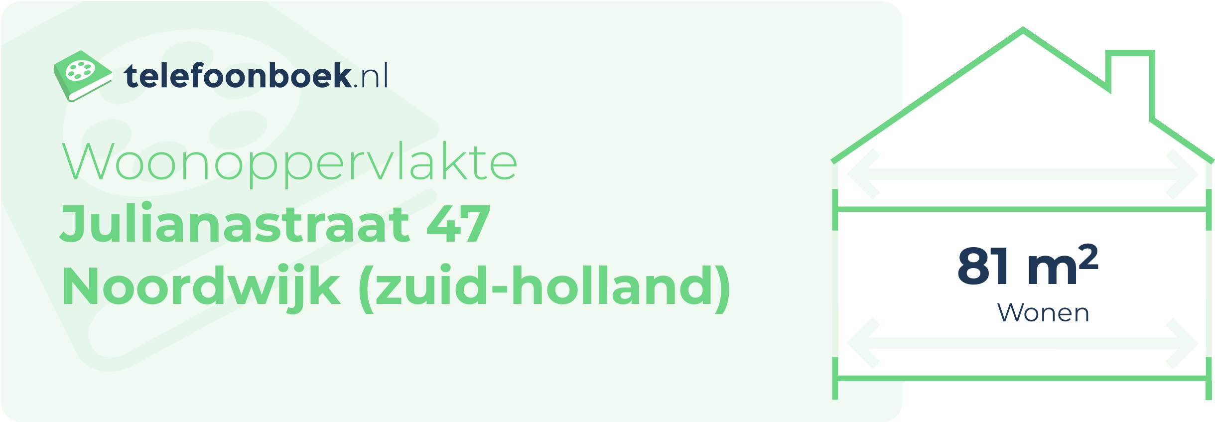 Woonoppervlakte Julianastraat 47 Noordwijk (Zuid-Holland)