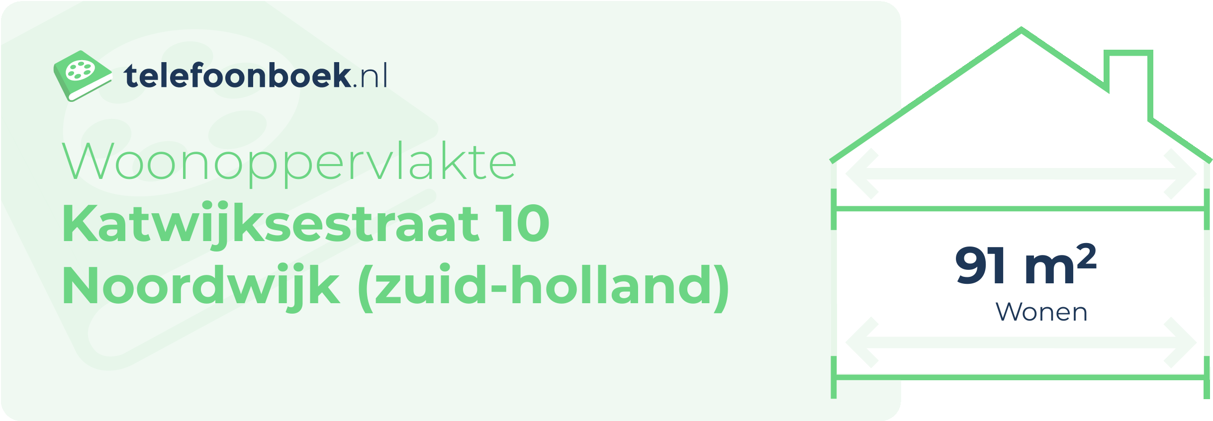 Woonoppervlakte Katwijksestraat 10 Noordwijk (Zuid-Holland)