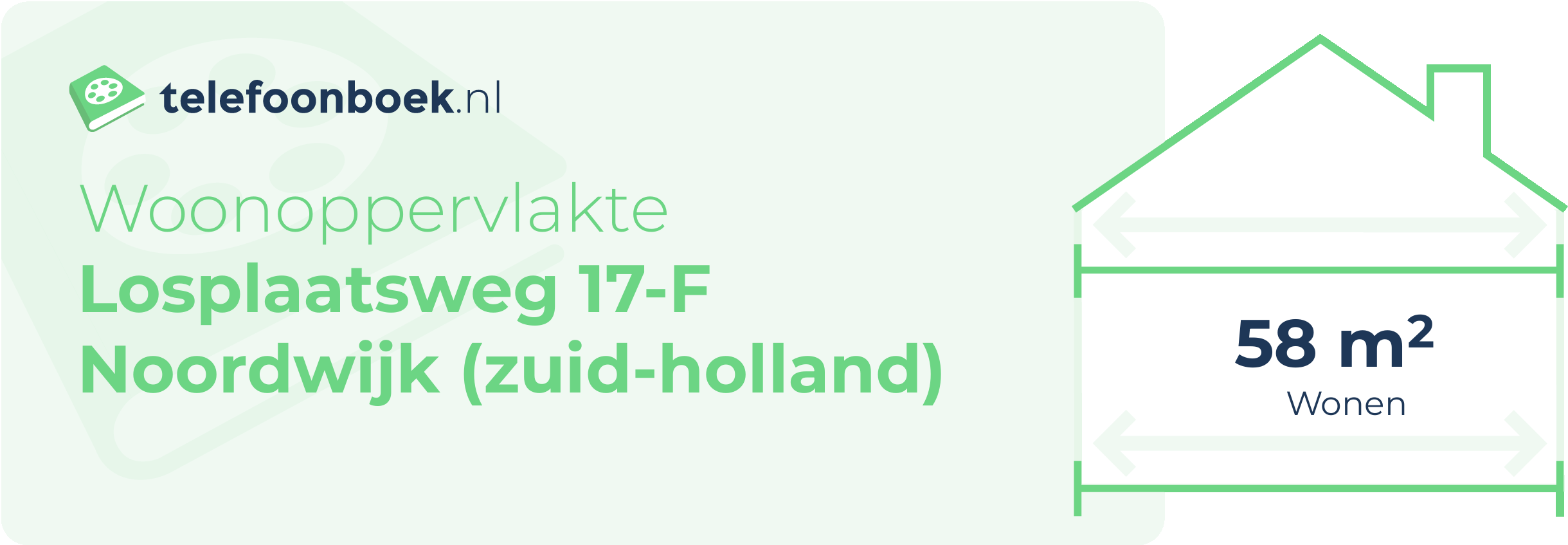 Woonoppervlakte Losplaatsweg 17-F Noordwijk (Zuid-Holland)