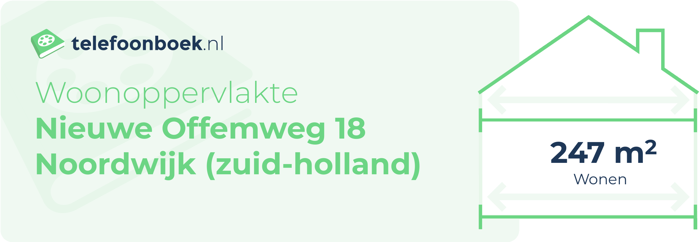 Woonoppervlakte Nieuwe Offemweg 18 Noordwijk (Zuid-Holland)