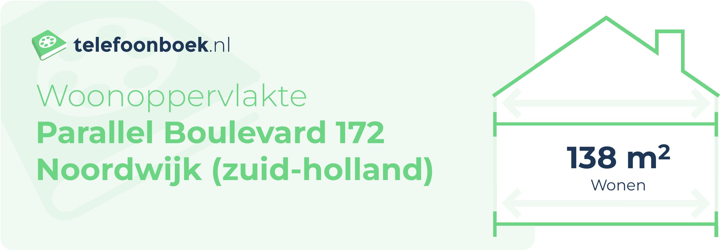 Woonoppervlakte Parallel Boulevard 172 Noordwijk (Zuid-Holland)