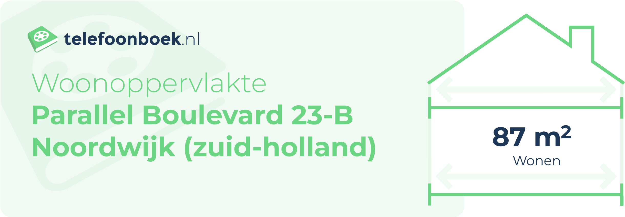 Woonoppervlakte Parallel Boulevard 23-B Noordwijk (Zuid-Holland)