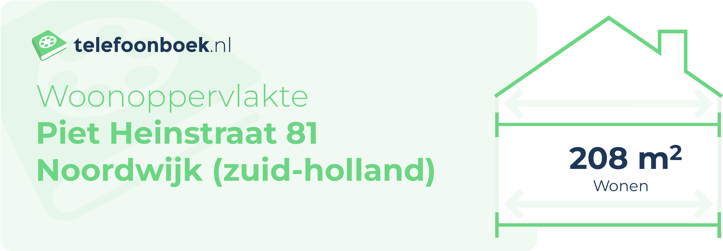 Woonoppervlakte Piet Heinstraat 81 Noordwijk (Zuid-Holland)