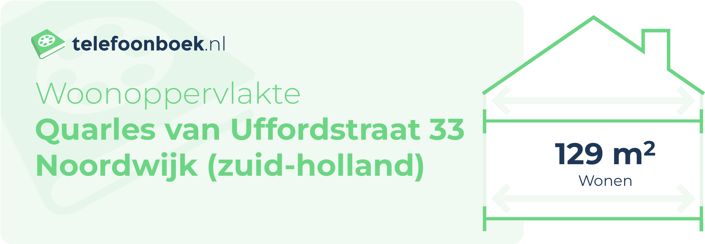 Woonoppervlakte Quarles Van Uffordstraat 33 Noordwijk (Zuid-Holland)