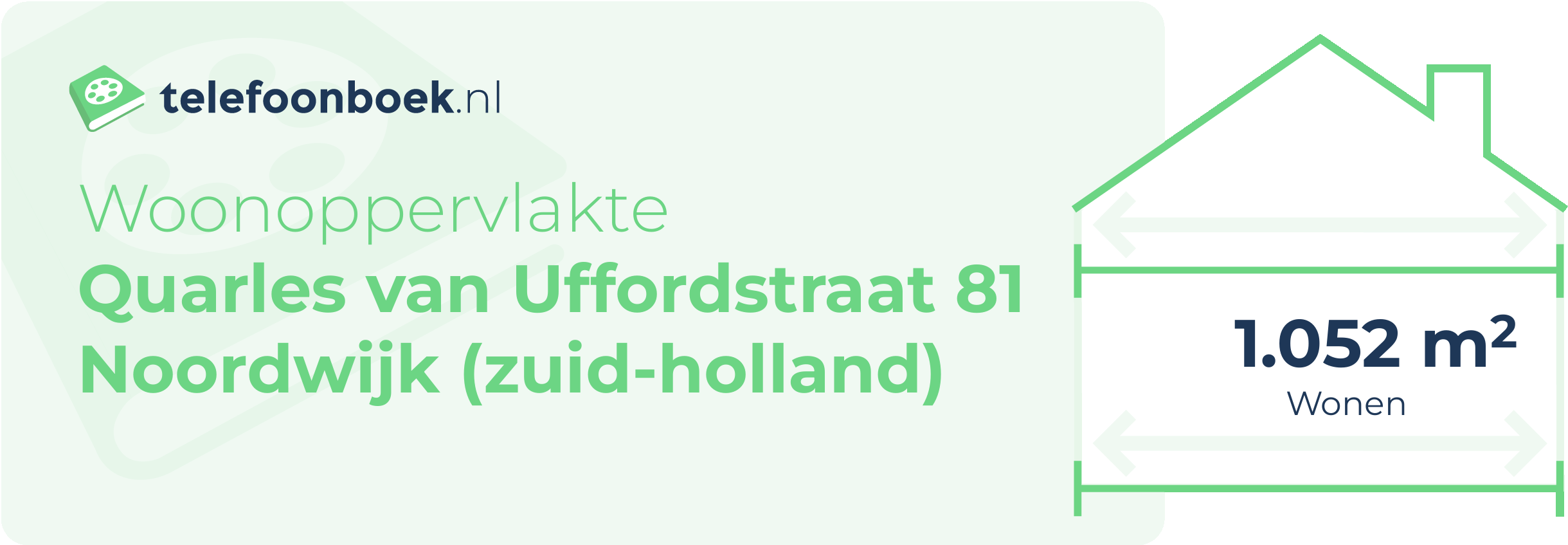 Woonoppervlakte Quarles Van Uffordstraat 81 Noordwijk (Zuid-Holland)