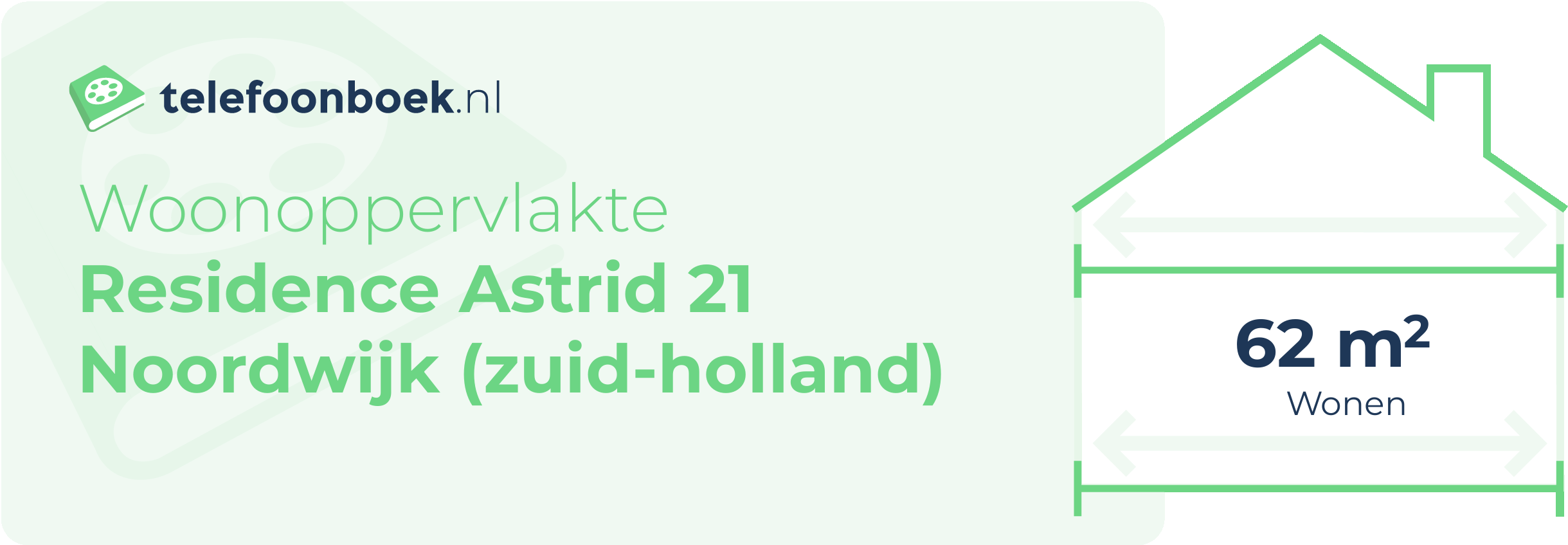 Woonoppervlakte Residence Astrid 21 Noordwijk (Zuid-Holland)