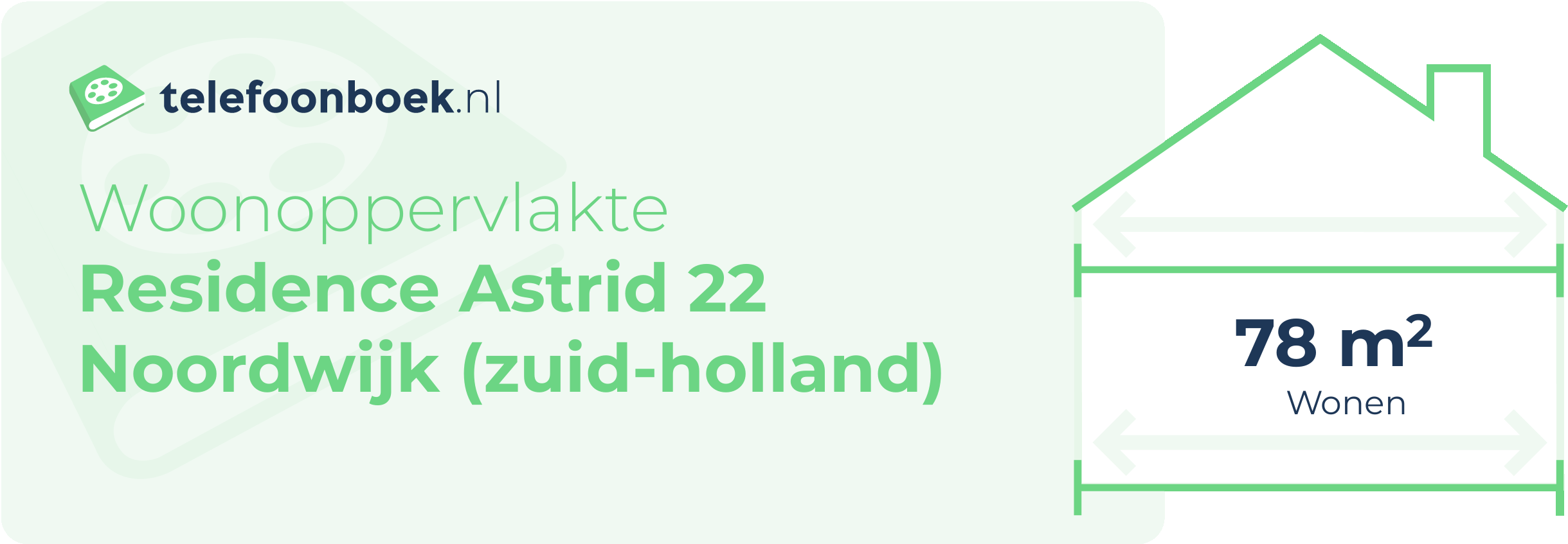 Woonoppervlakte Residence Astrid 22 Noordwijk (Zuid-Holland)