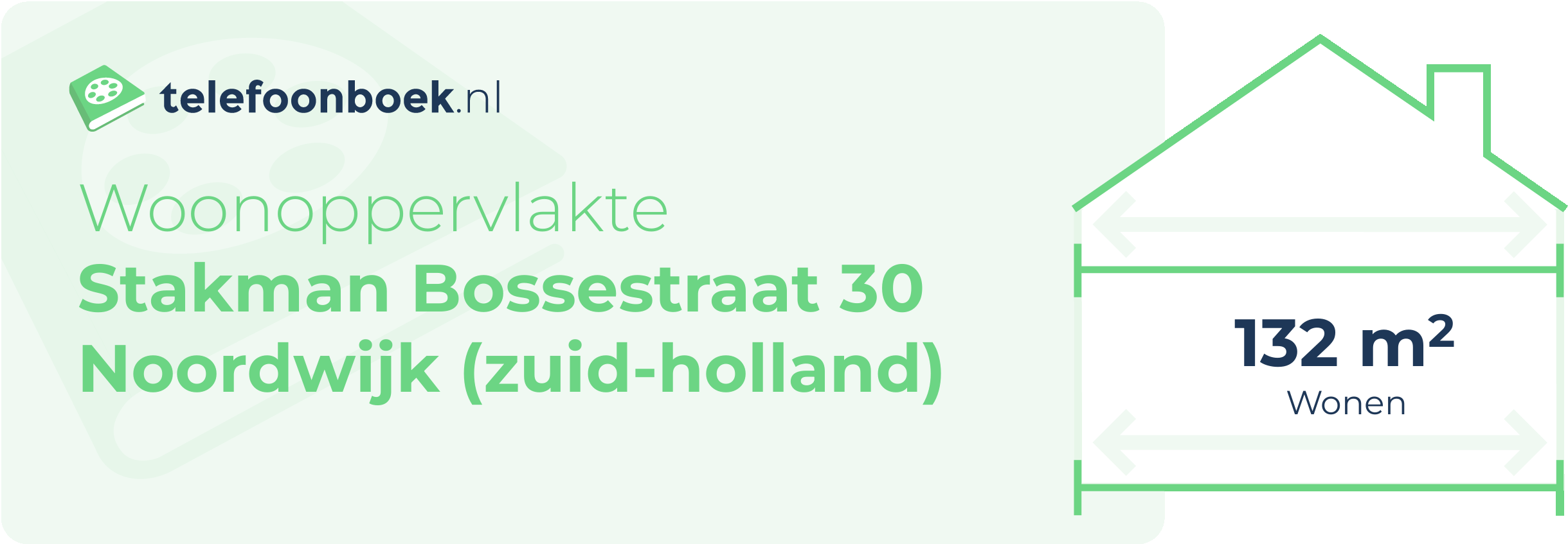 Woonoppervlakte Stakman Bossestraat 30 Noordwijk (Zuid-Holland)