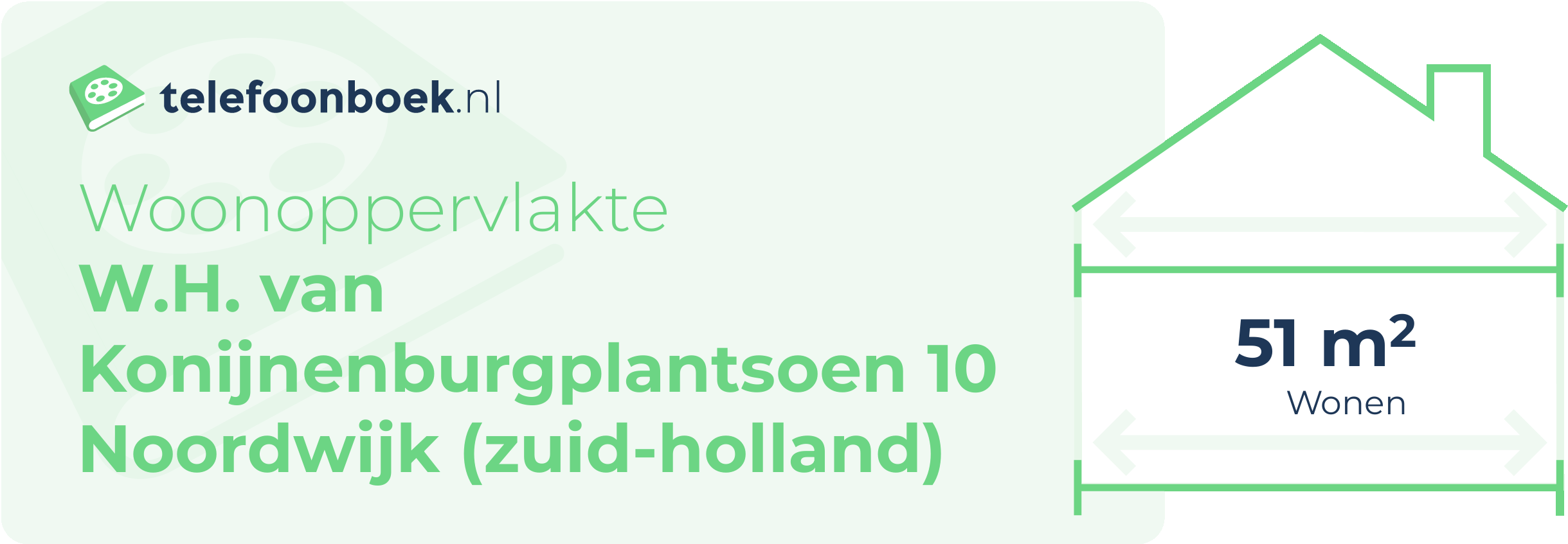 Woonoppervlakte W.H. Van Konijnenburgplantsoen 10 Noordwijk (Zuid-Holland)