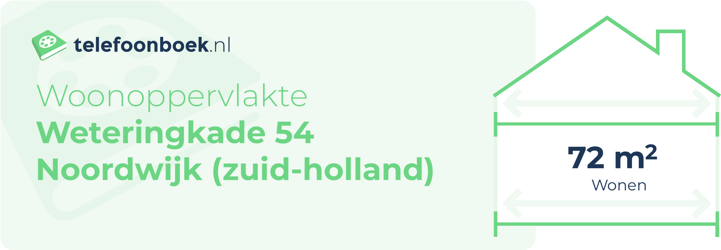 Woonoppervlakte Weteringkade 54 Noordwijk (Zuid-Holland)