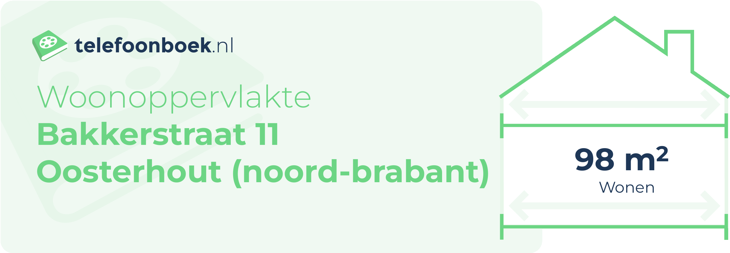 Woonoppervlakte Bakkerstraat 11 Oosterhout (Noord-Brabant)