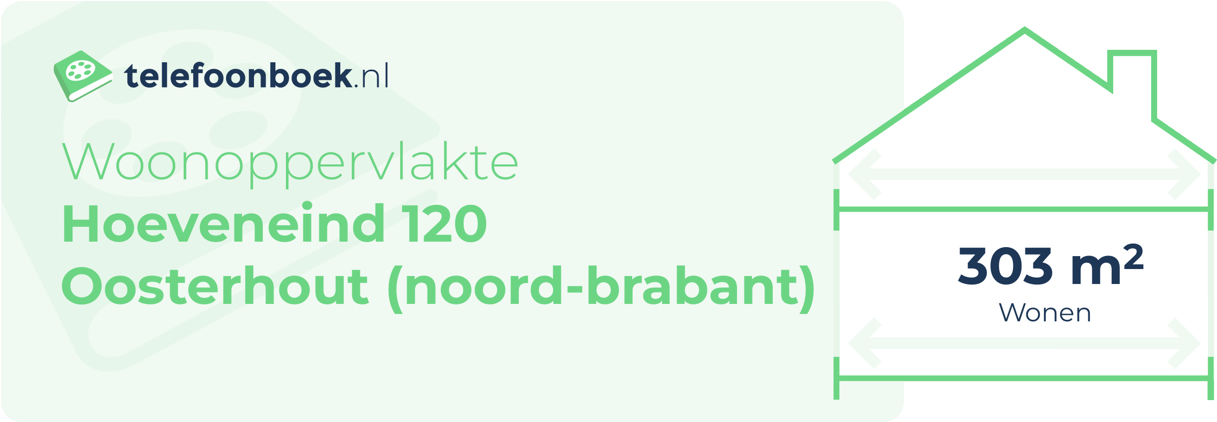 Woonoppervlakte Hoeveneind 120 Oosterhout (Noord-Brabant)