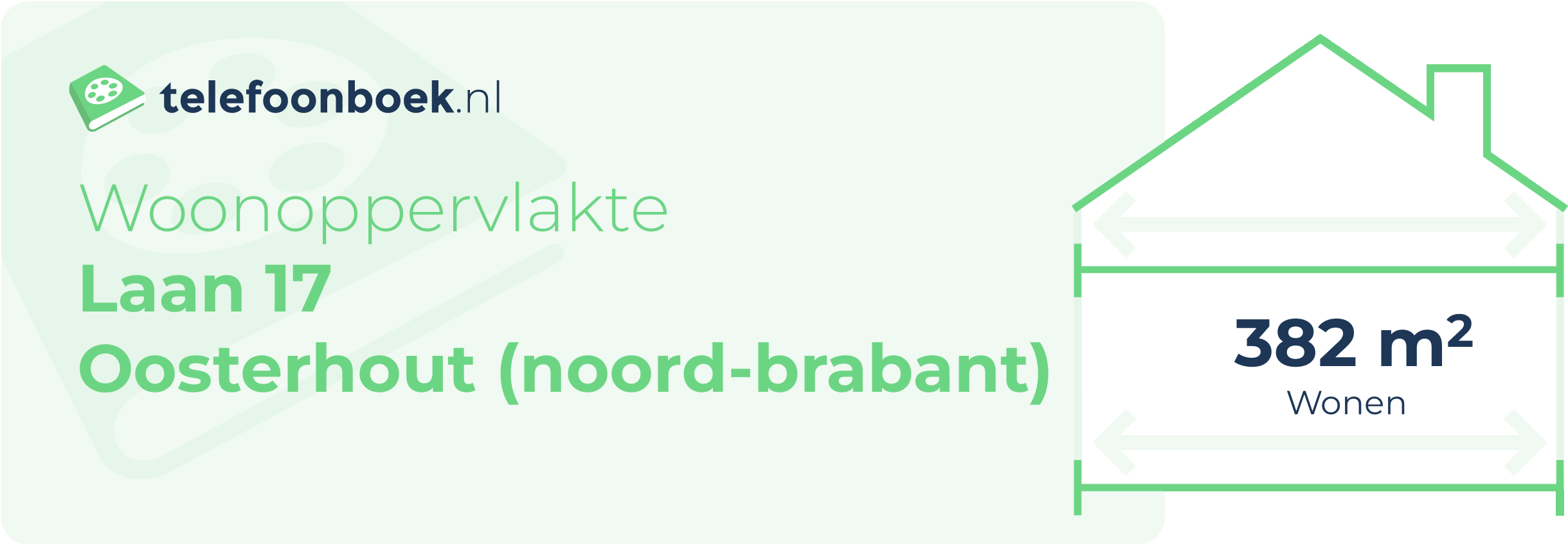 Woonoppervlakte Laan 17 Oosterhout (Noord-Brabant)