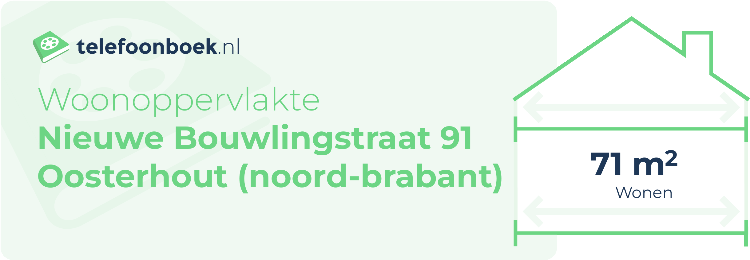 Woonoppervlakte Nieuwe Bouwlingstraat 91 Oosterhout (Noord-Brabant)