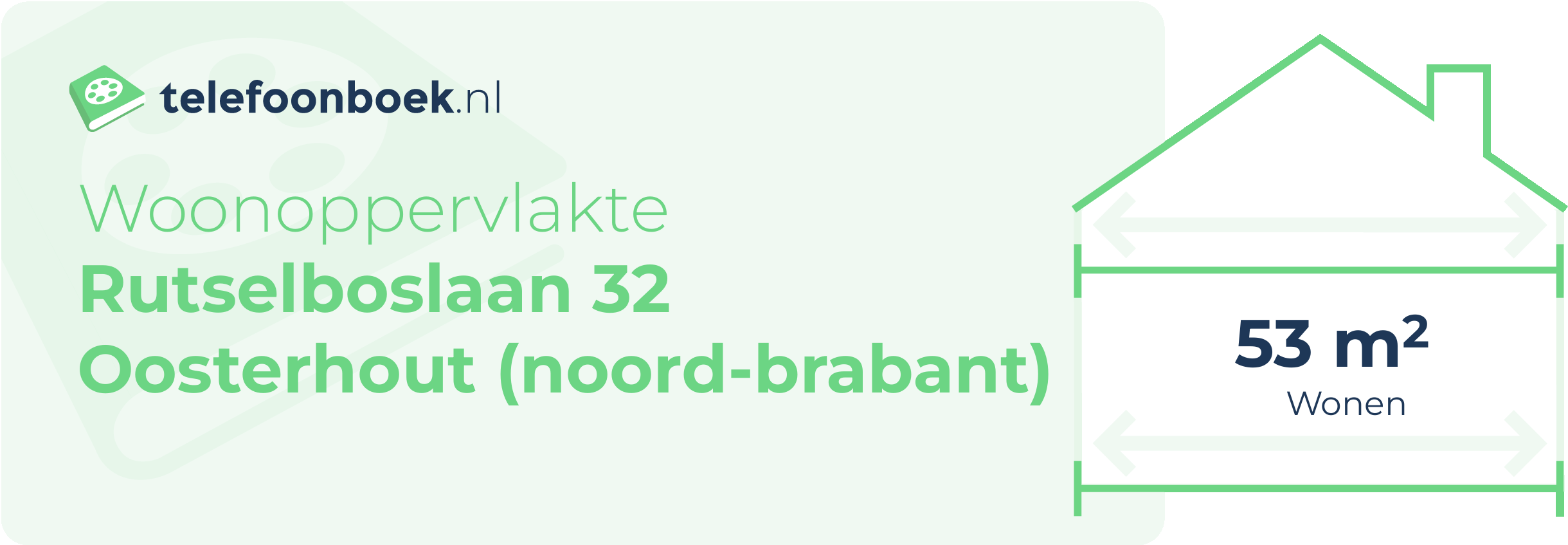 Woonoppervlakte Rutselboslaan 32 Oosterhout (Noord-Brabant)