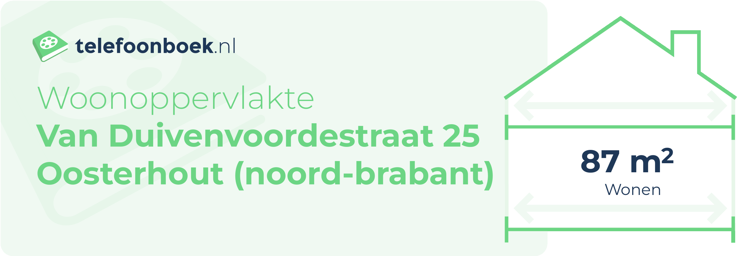 Woonoppervlakte Van Duivenvoordestraat 25 Oosterhout (Noord-Brabant)