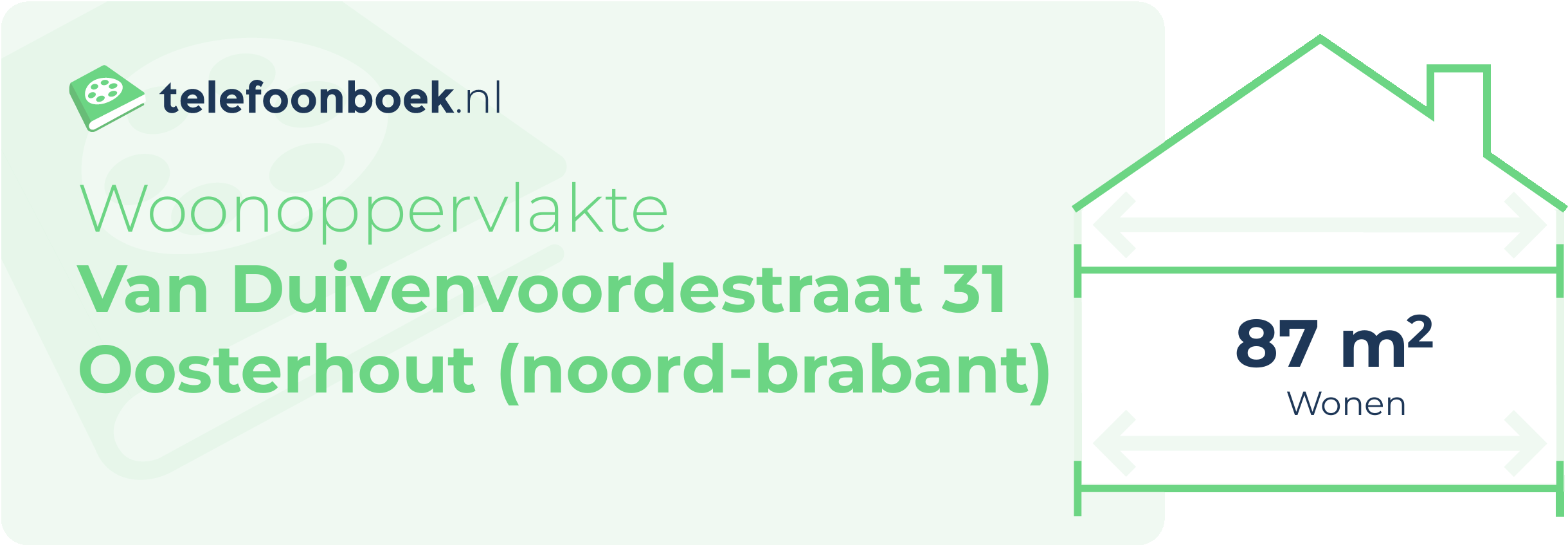 Woonoppervlakte Van Duivenvoordestraat 31 Oosterhout (Noord-Brabant)