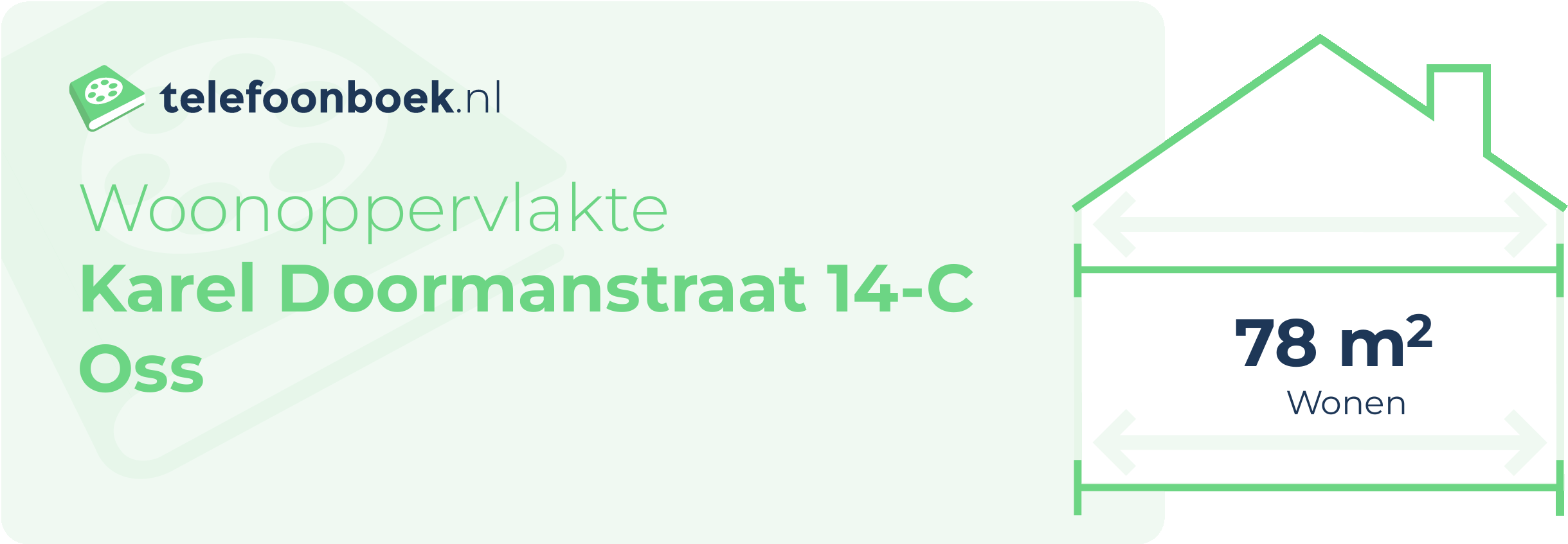 Woonoppervlakte Karel Doormanstraat 14-C Oss