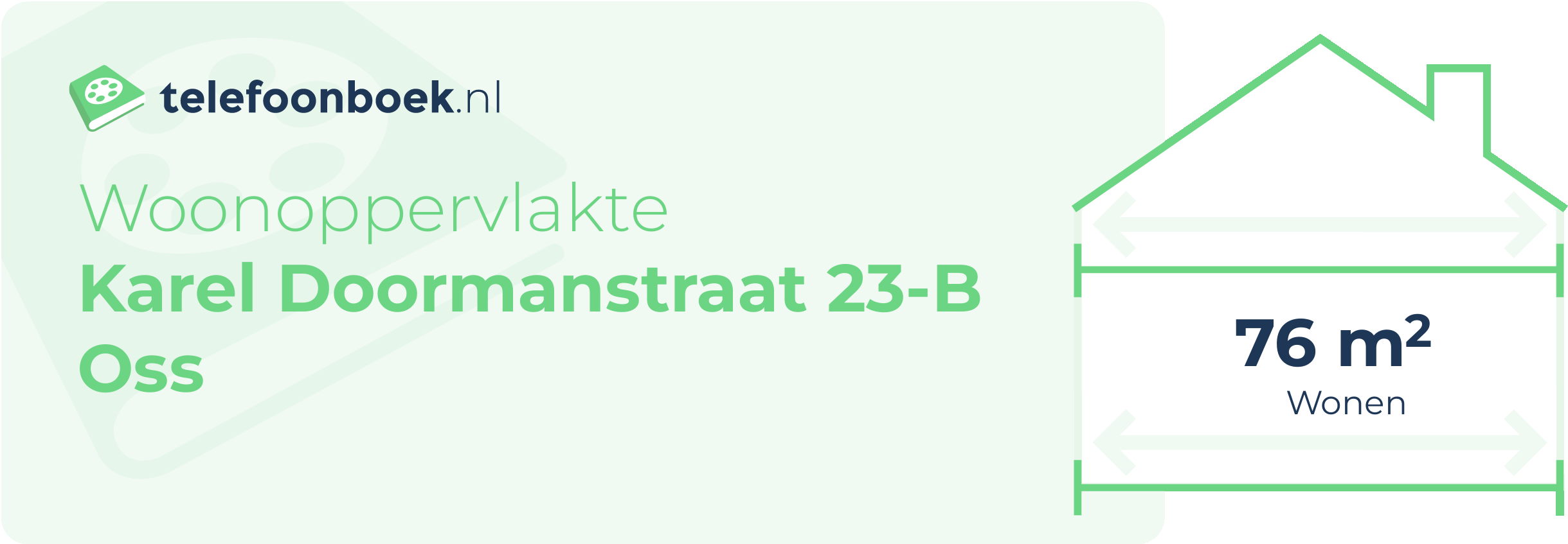 Woonoppervlakte Karel Doormanstraat 23-B Oss