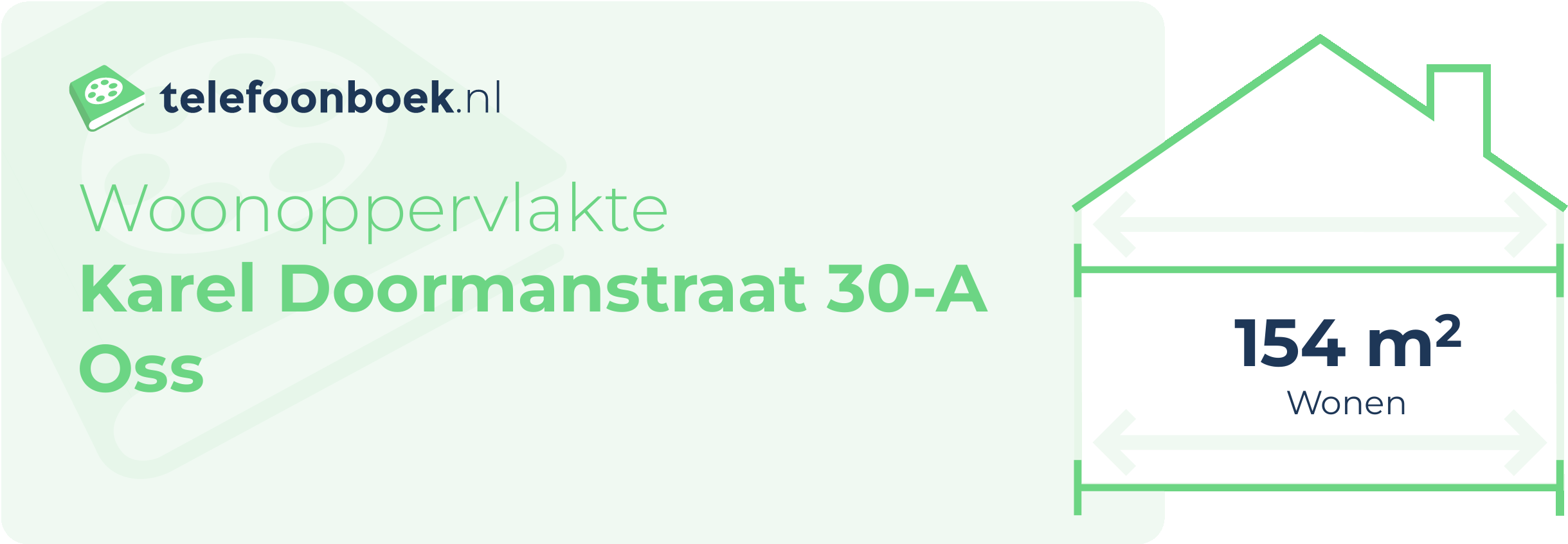 Woonoppervlakte Karel Doormanstraat 30-A Oss