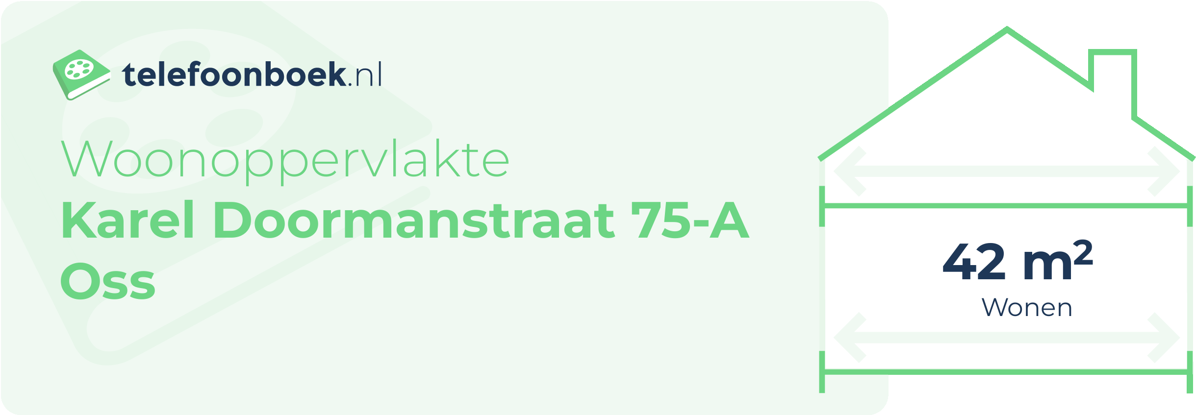Woonoppervlakte Karel Doormanstraat 75-A Oss