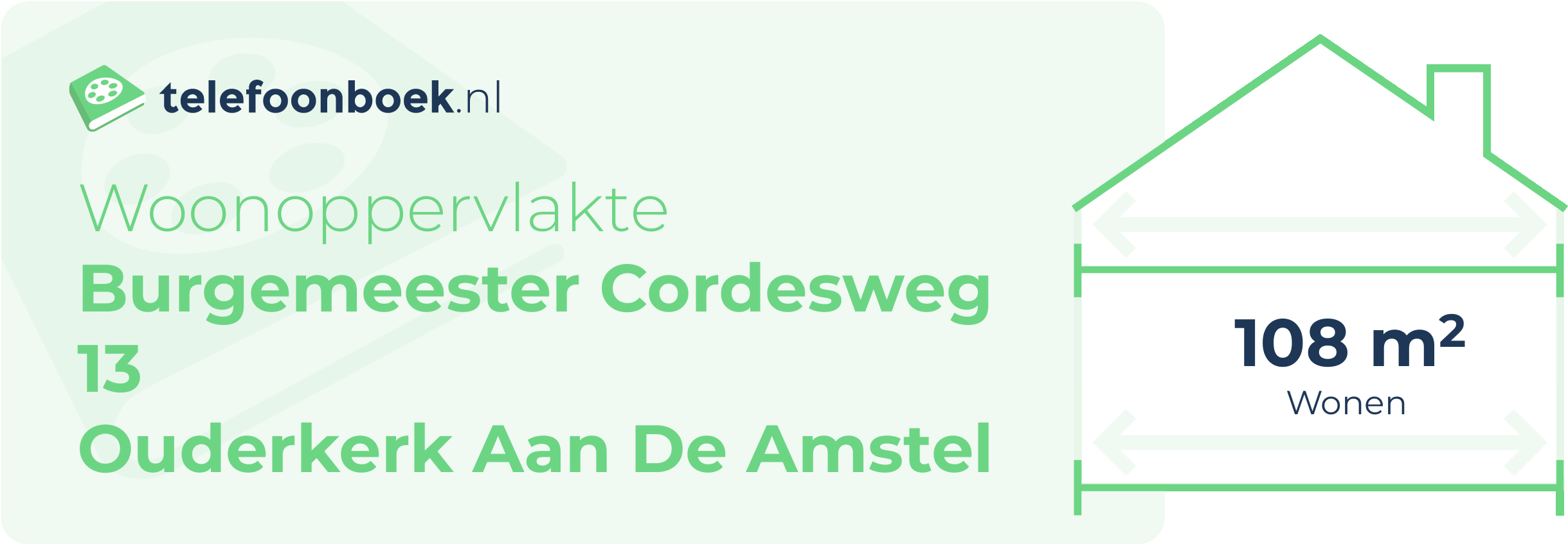 Woonoppervlakte Burgemeester Cordesweg 13 Ouderkerk Aan De Amstel