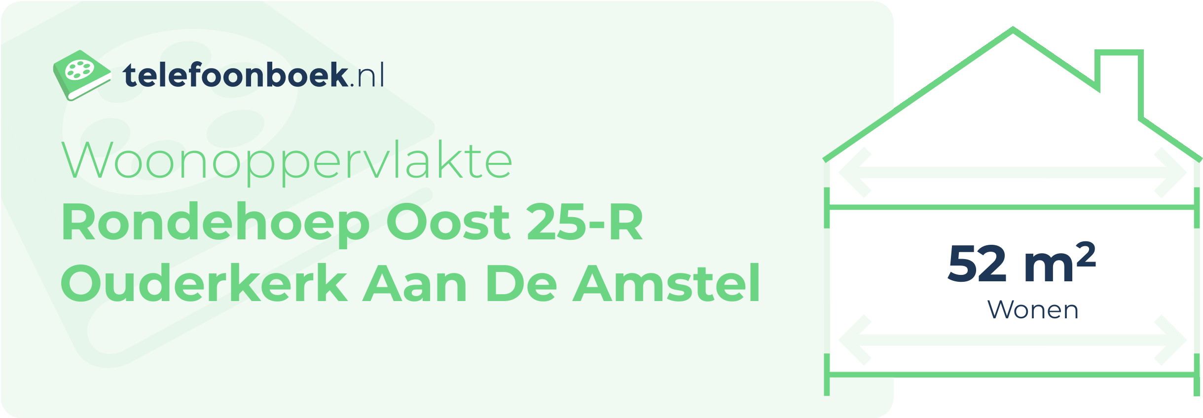 Woonoppervlakte Rondehoep Oost 25-R Ouderkerk Aan De Amstel