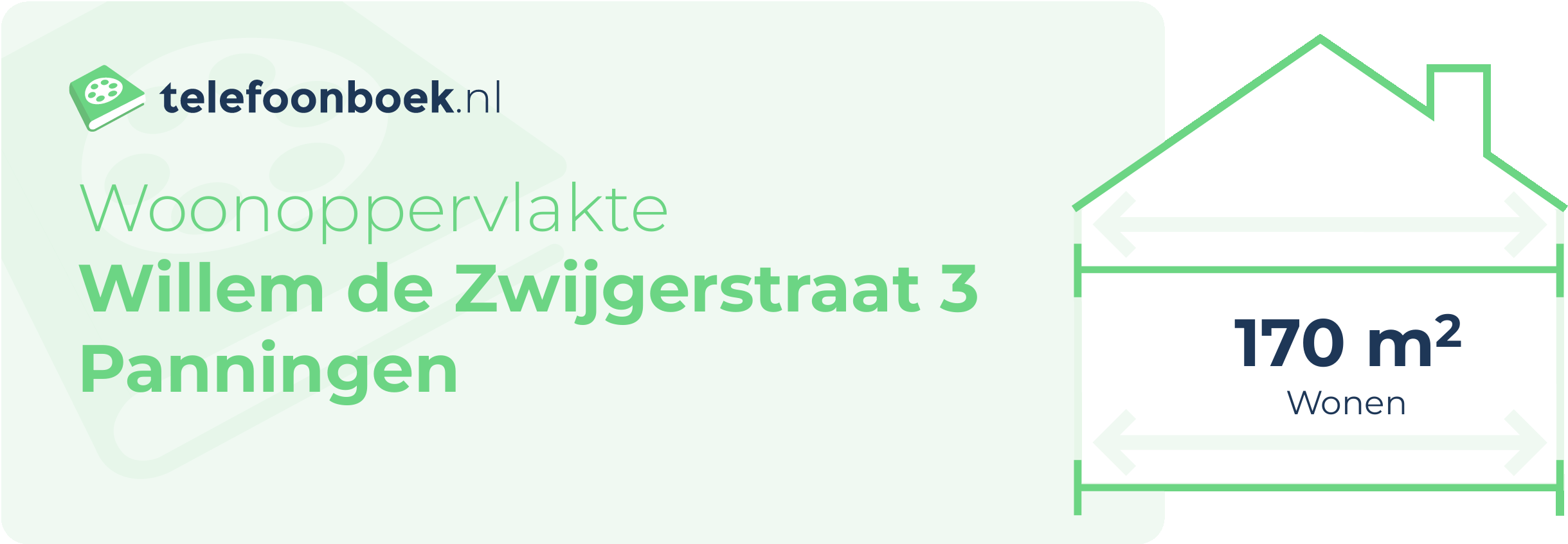 Woonoppervlakte Willem De Zwijgerstraat 3 Panningen