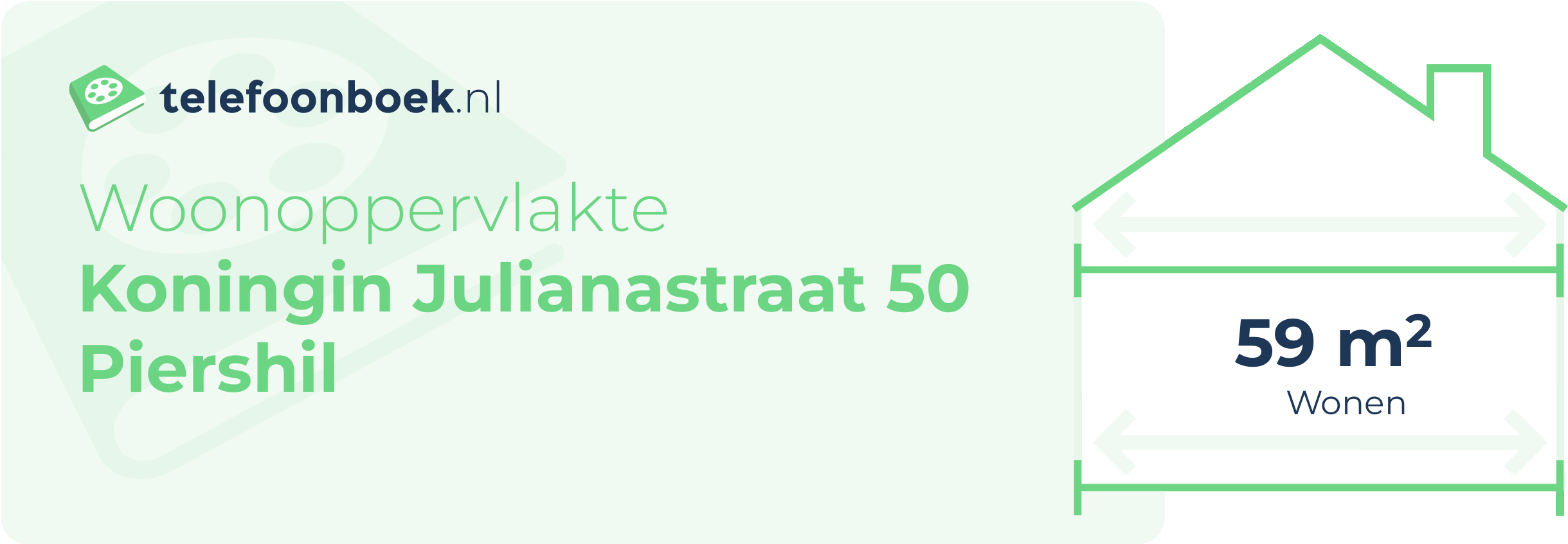 Woonoppervlakte Koningin Julianastraat 50 Piershil