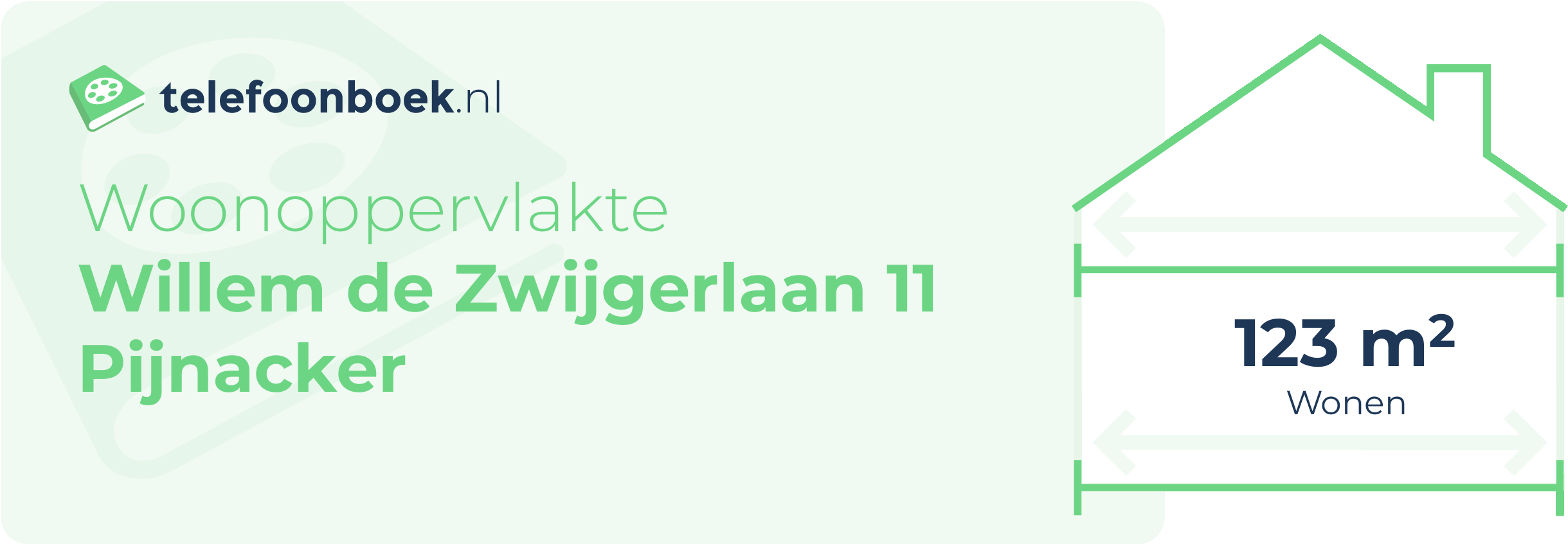Woonoppervlakte Willem De Zwijgerlaan 11 Pijnacker