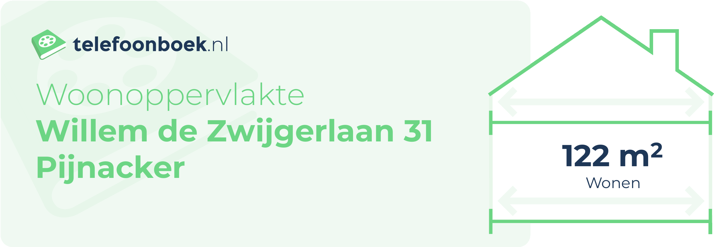 Woonoppervlakte Willem De Zwijgerlaan 31 Pijnacker