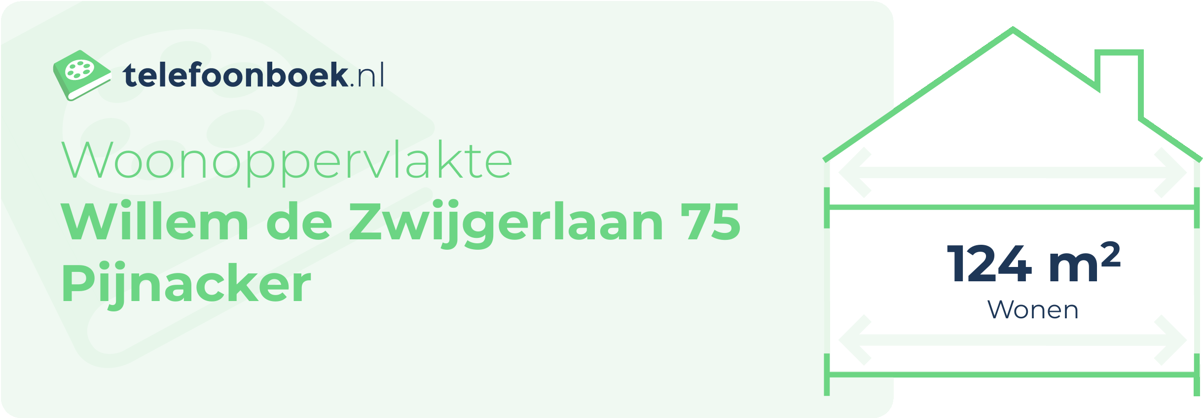 Woonoppervlakte Willem De Zwijgerlaan 75 Pijnacker