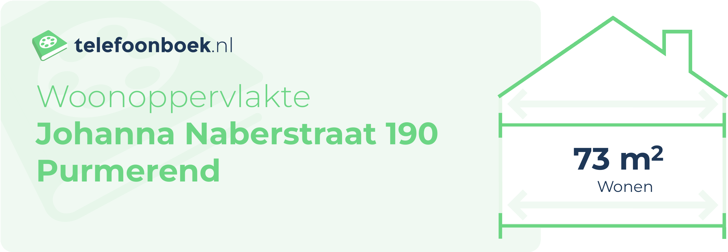 Woonoppervlakte Johanna Naberstraat 190 Purmerend