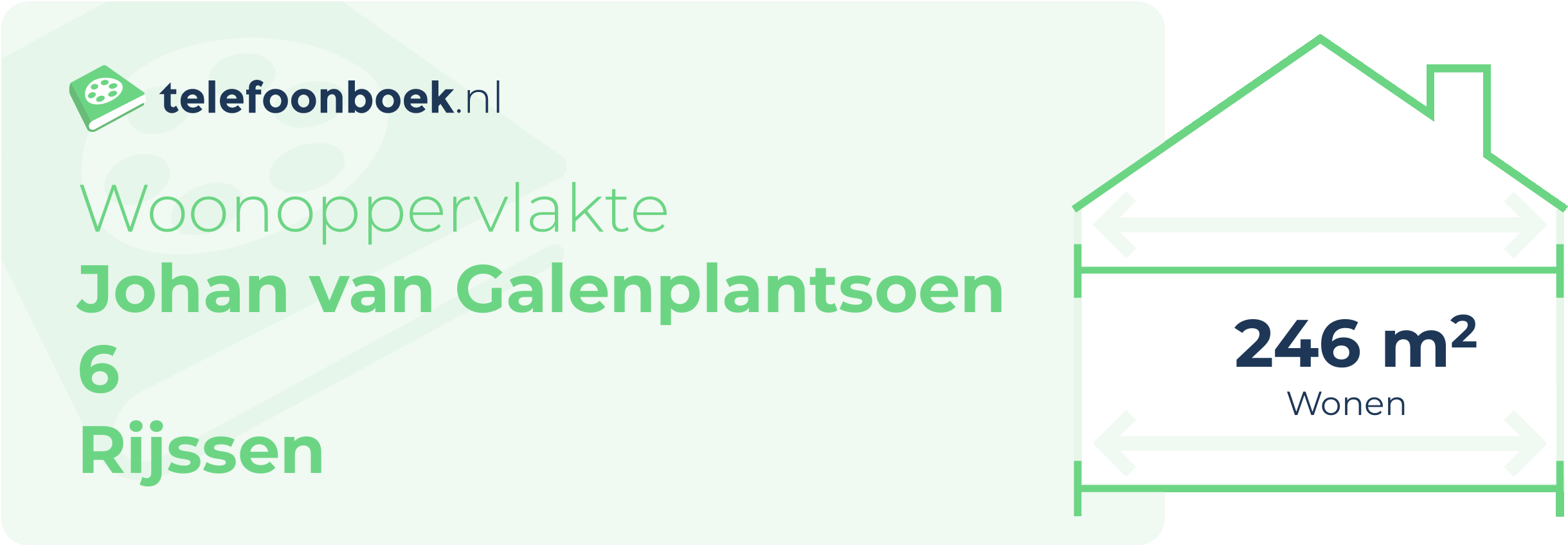 Woonoppervlakte Johan Van Galenplantsoen 6 Rijssen