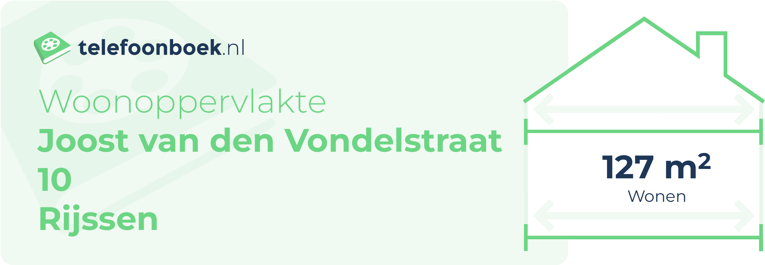 Woonoppervlakte Joost Van Den Vondelstraat 10 Rijssen