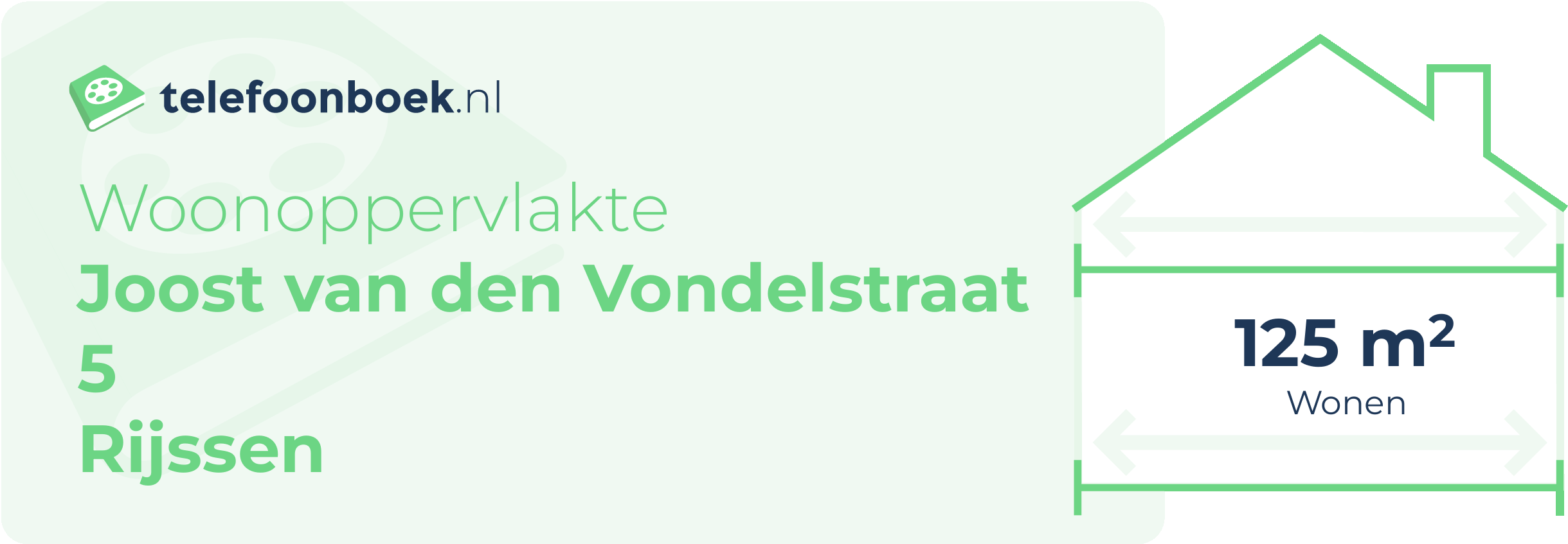 Woonoppervlakte Joost Van Den Vondelstraat 5 Rijssen