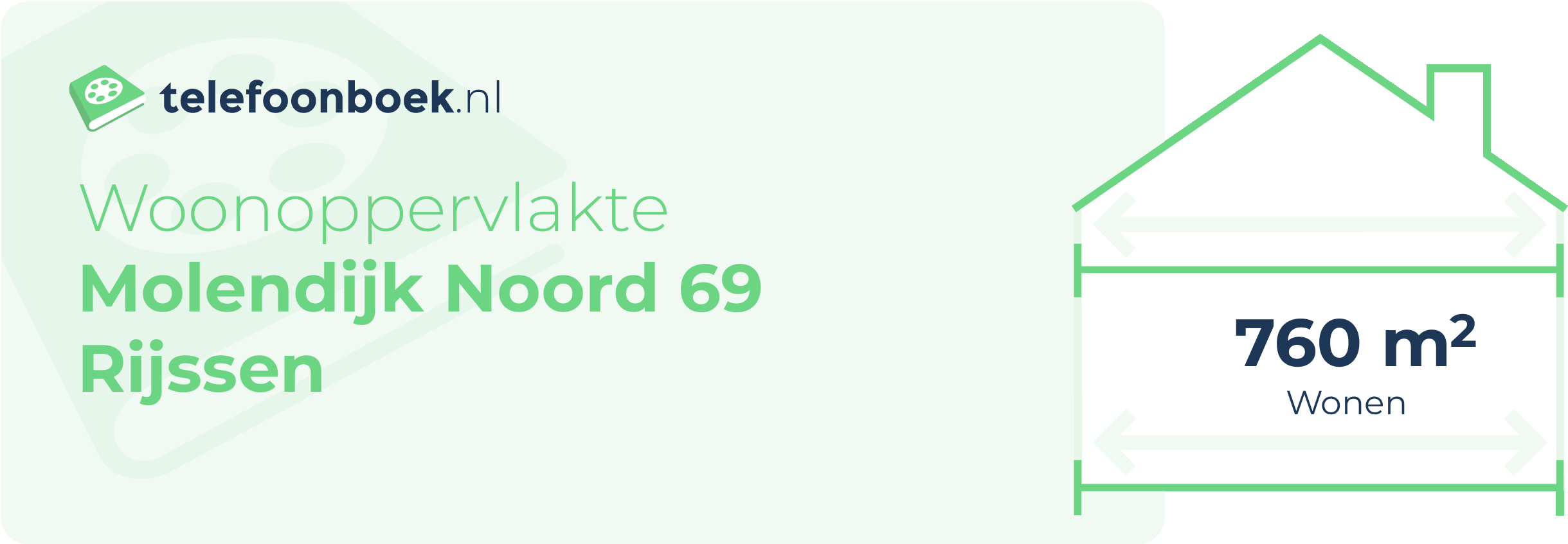 Woonoppervlakte Molendijk Noord 69 Rijssen