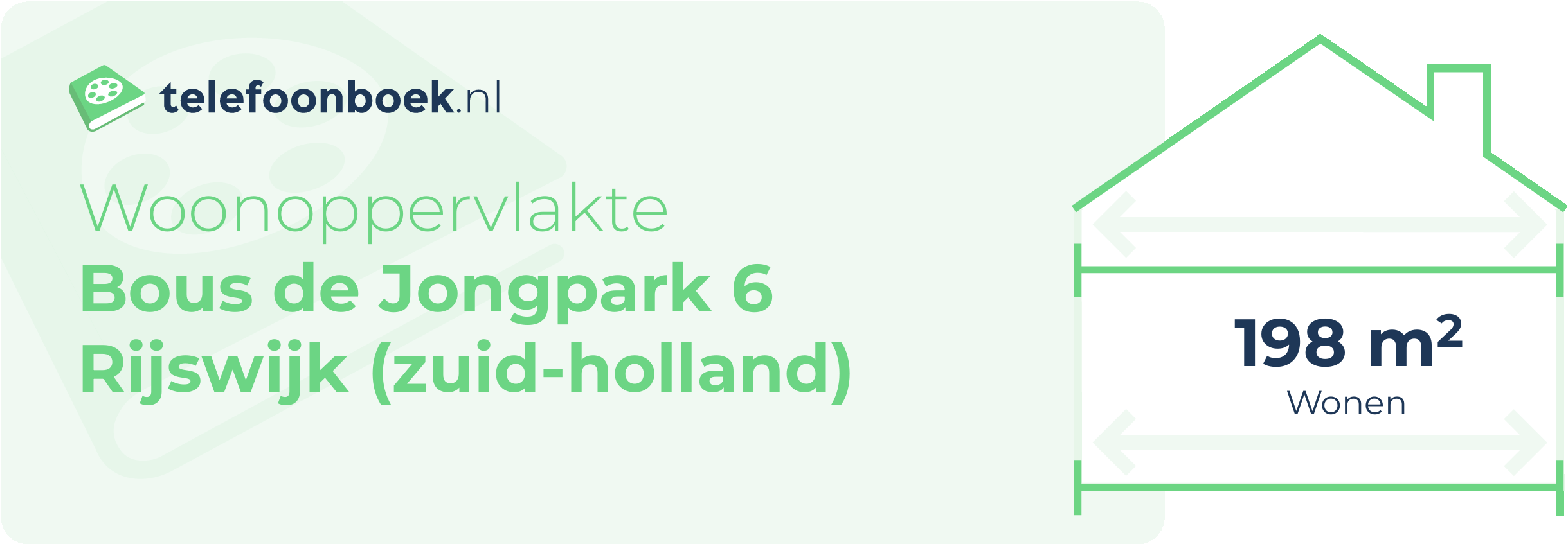 Woonoppervlakte Bous De Jongpark 6 Rijswijk (Zuid-Holland)