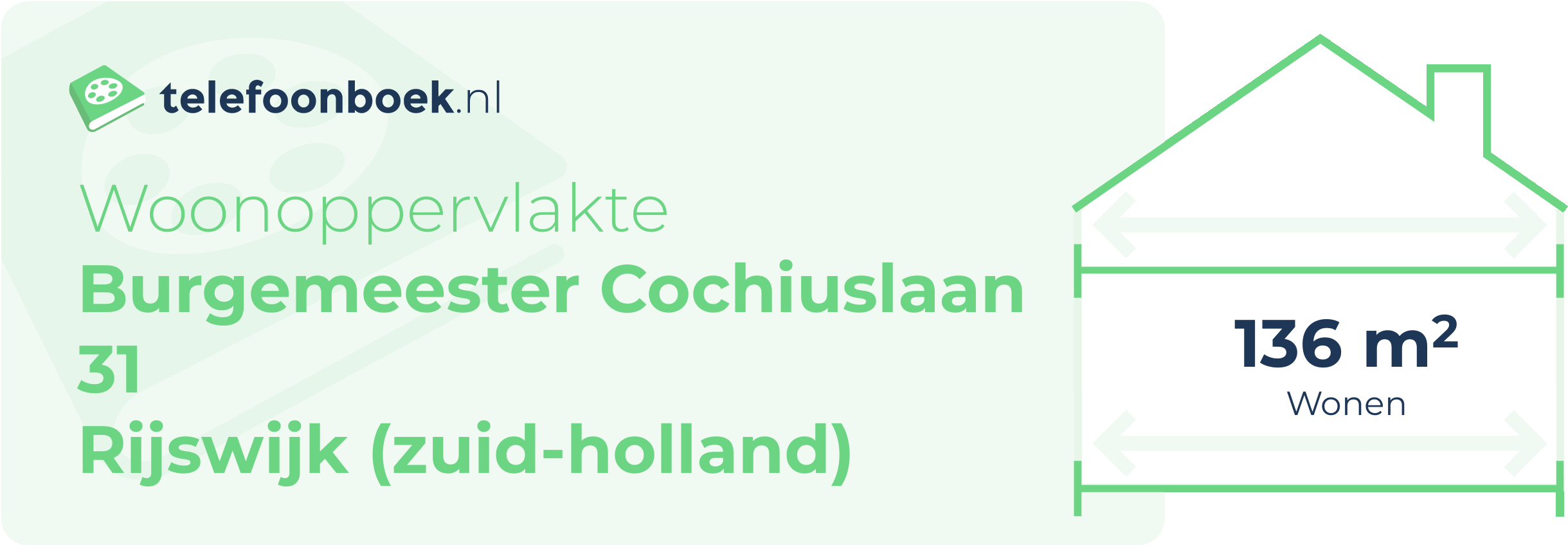 Woonoppervlakte Burgemeester Cochiuslaan 31 Rijswijk (Zuid-Holland)