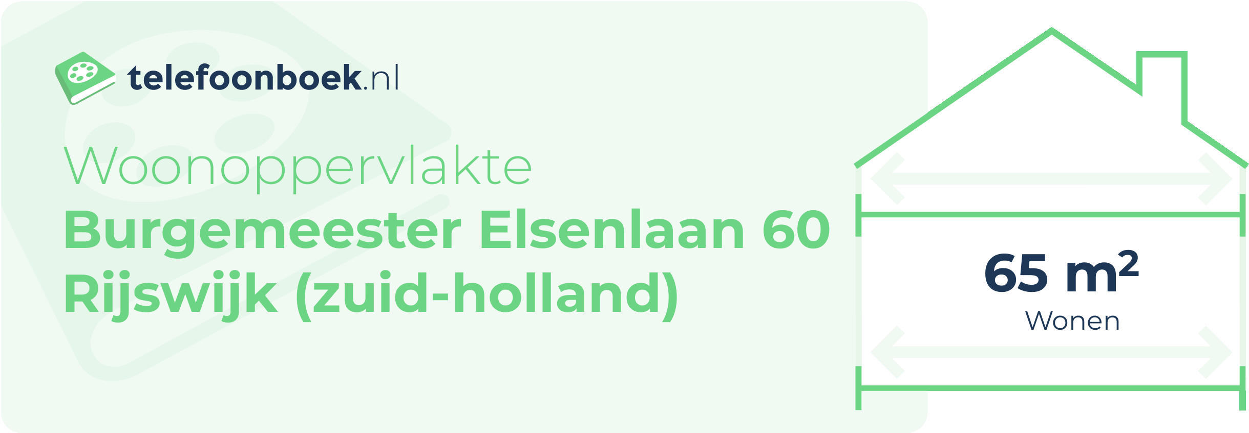 Woonoppervlakte Burgemeester Elsenlaan 60 Rijswijk (Zuid-Holland)