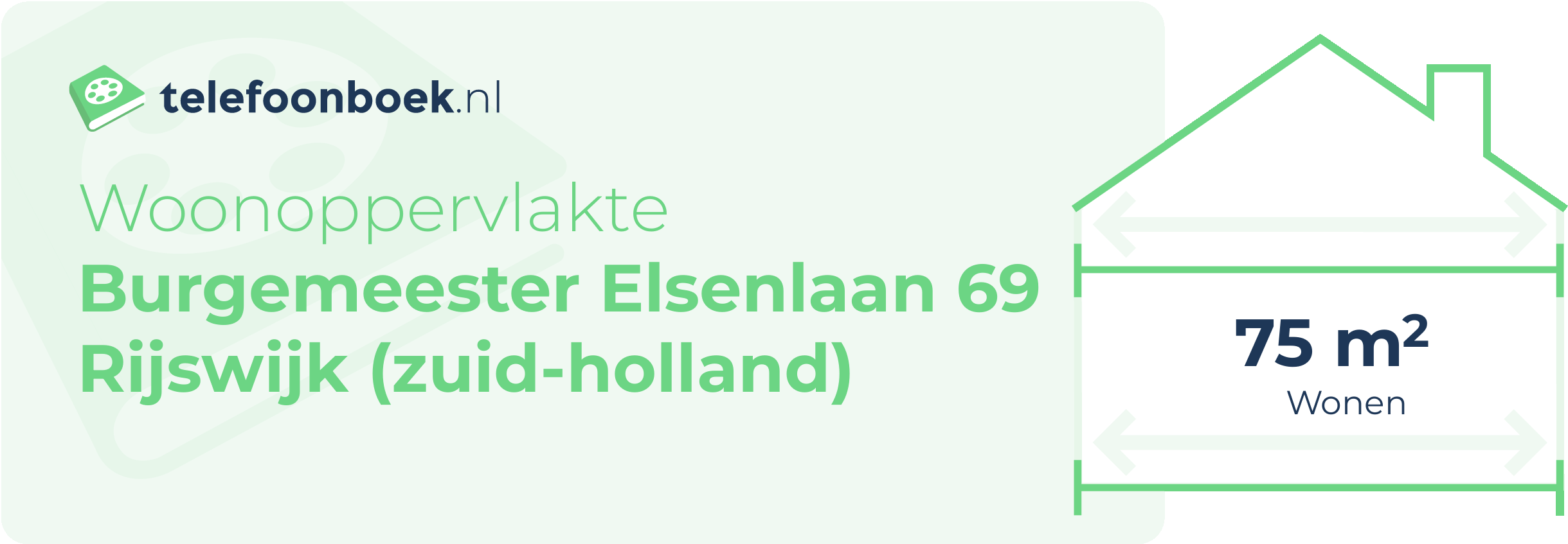 Woonoppervlakte Burgemeester Elsenlaan 69 Rijswijk (Zuid-Holland)