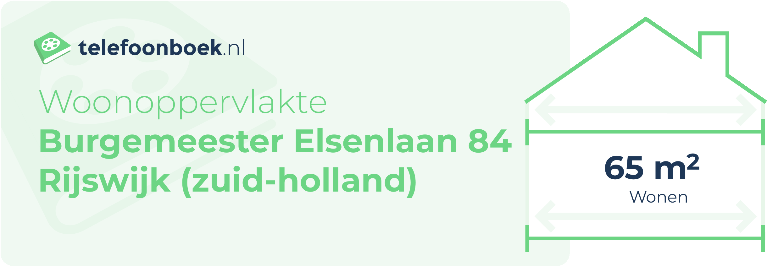 Woonoppervlakte Burgemeester Elsenlaan 84 Rijswijk (Zuid-Holland)