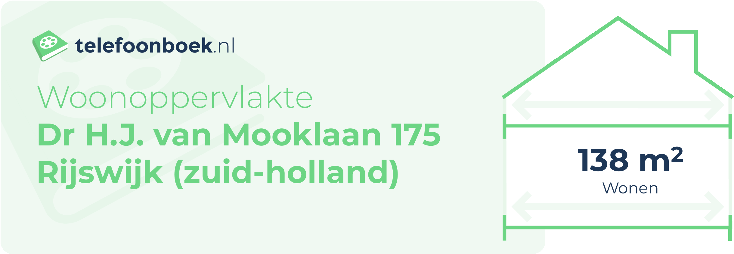 Woonoppervlakte Dr H.J. Van Mooklaan 175 Rijswijk (Zuid-Holland)