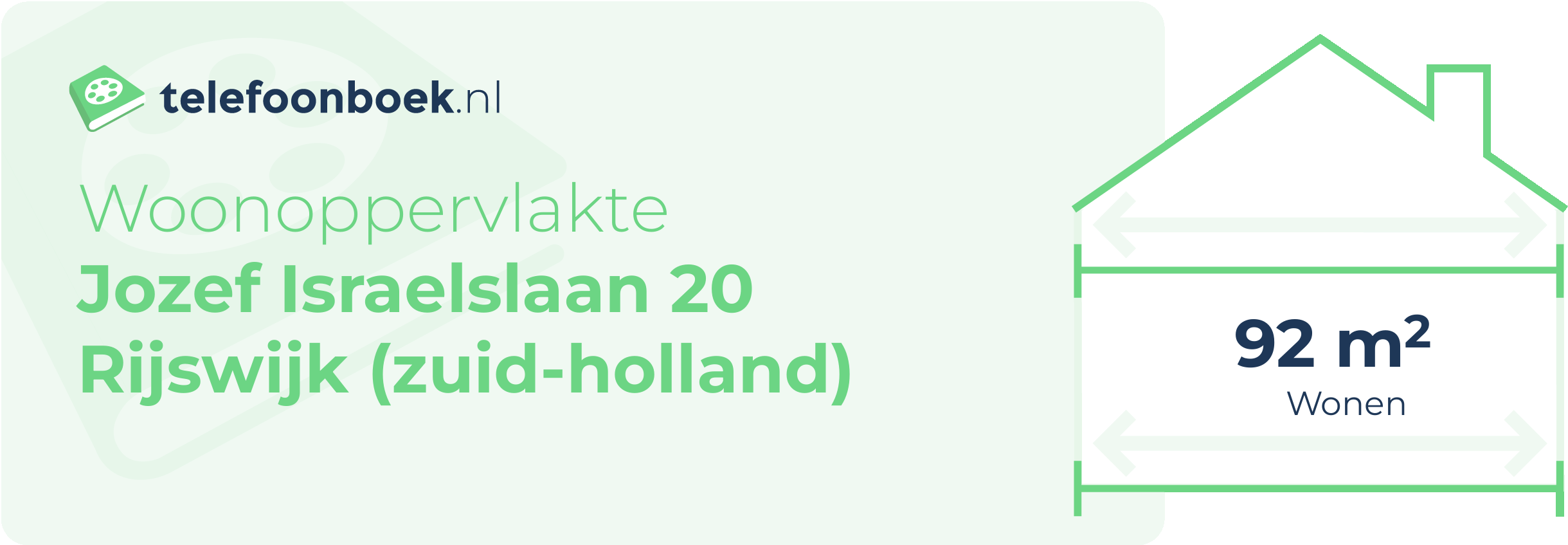 Woonoppervlakte Jozef Israelslaan 20 Rijswijk (Zuid-Holland)