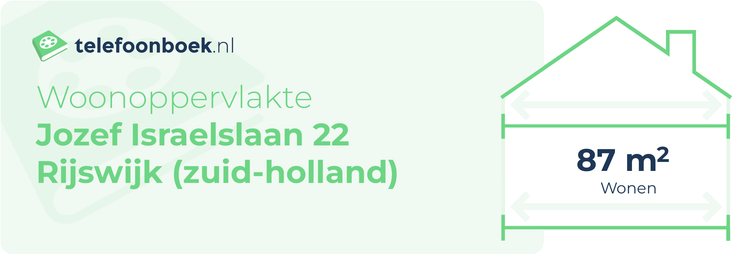 Woonoppervlakte Jozef Israelslaan 22 Rijswijk (Zuid-Holland)